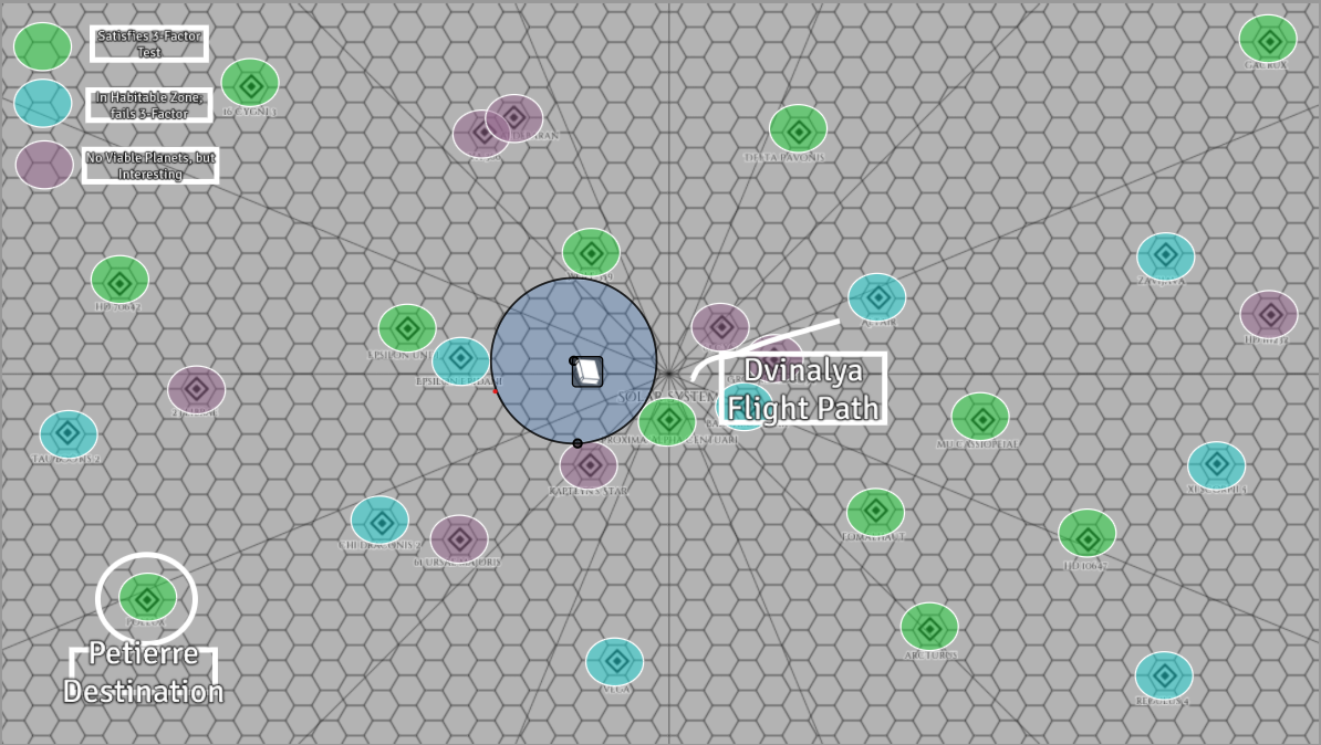 An image of a starmap with green, blue, and purple circles indicating habitability of each system.